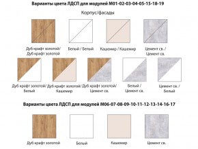 Детская Осло Дуб крафт золотой-Кашемир ручка торцевая в Троицке - troick.mebel74.com | фото 2