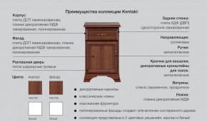 Гостиная модульная Кентаки Белый в Троицке - troick.mebel74.com | фото 2