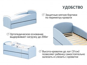 Кровать с ящиком Letmo небесный (рогожка) в Троицке - troick.mebel74.com | фото 14