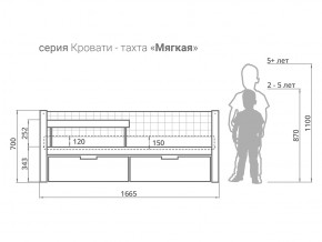 Кровать-тахта мягкая Svogen с ящиками и бортиком бежевый в Троицке - troick.mebel74.com | фото 2