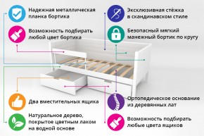 Кровать-тахта Svogen мягкая с ящиками и бортиком с фото дерево/львята в Троицке - troick.mebel74.com | фото 2