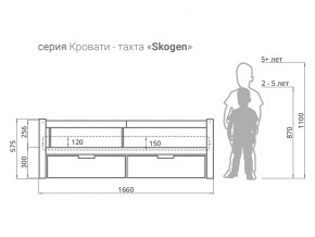 Кровать-тахта Svogen с ящиками и бортиком бежевый в Троицке - troick.mebel74.com | фото 3