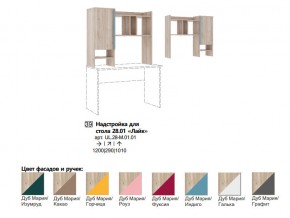 Лайк Надстройка для стола 28.01 в Троицке - troick.mebel74.com | фото