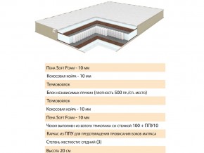 Матрас Эскель 120х200 в Троицке - troick.mebel74.com | фото 2