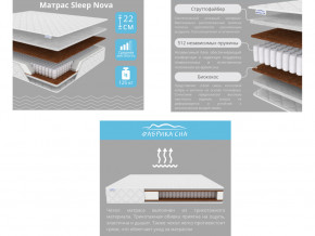 Матрас Sleep Nova шириной 1400 мм в Троицке - troick.mebel74.com | фото 2