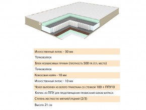 Матрас Тиссая 120х200 в Троицке - troick.mebel74.com | фото 2