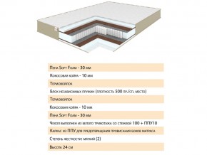 Матрас Волле 120х200 в Троицке - troick.mebel74.com | фото 2