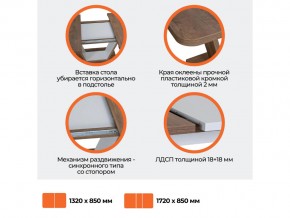 Стол обеденный Vox Дуб Канзас/Пепел в Троицке - troick.mebel74.com | фото 3