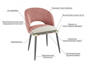 Стул Моли беж велюр-белый в Троицке - troick.mebel74.com | фото 3