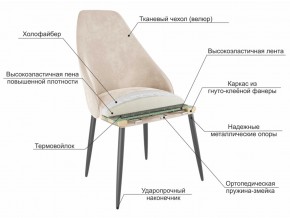 Стул Милан желтый велюр-белый в Троицке - troick.mebel74.com | фото 3